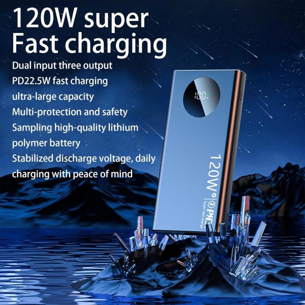 Cargador portátil de 120 W para viajes, multifuncional, de carga rápida para teléfonos y tabletas. - Imagen 3